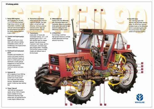 New holland serie 100 - new,