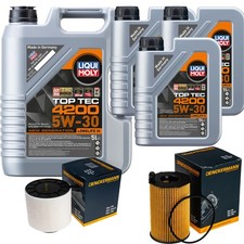 Controllo Set Liqui Moly Top