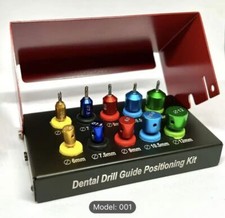 Kit Guida e Posizionamento