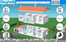 BEGHELLI INTELLIGENT ANTIFURTO