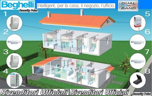 Beghelli intelligent antifurto - beghelli,