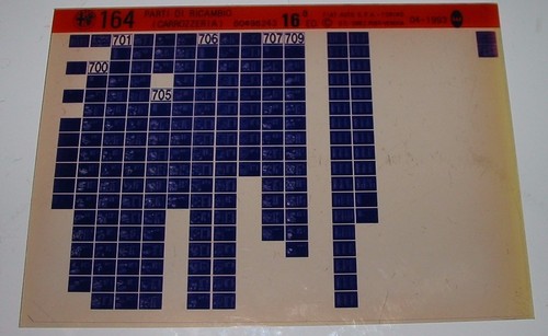 Catalogo parti ricambio auf - catalogo,