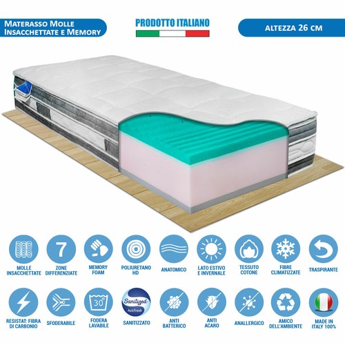 Materasso molle indipendenti - , e