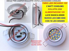 Luci Camper Led Faretto