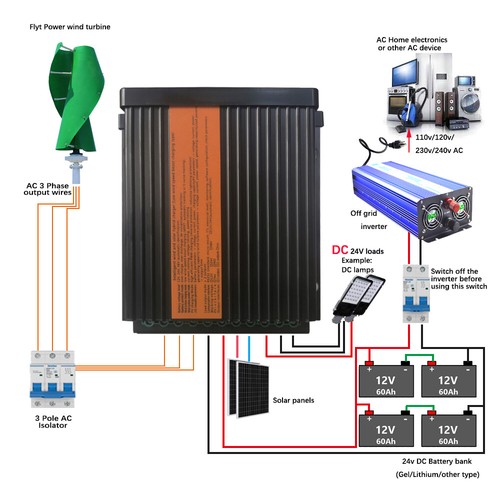 1000w wind 400w regolatore - 1000w,