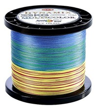 WFT Round Dynamix Multicolore