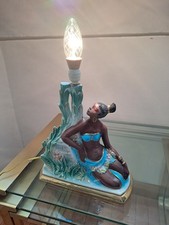 Lampada Da Tavolo, Abatjour