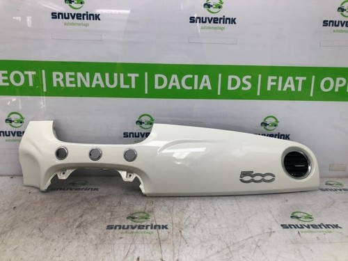 Inserto per quadro - , strumenti