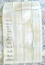 PUBBLICITà MACCHINE AGRICOLE TRATTORE  INDUSTRIA  BOLOGNA macchina a vapore