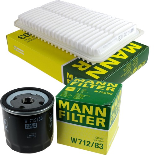 Mann controllo set - set, per