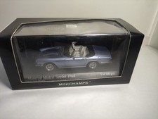 MASERATI Mistral Spyder - 1964