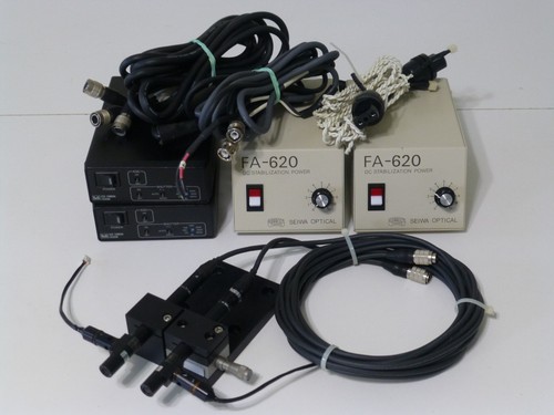 Sistema telecamere macro - sistema,