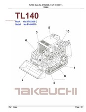 Manuale ricambi caricatore