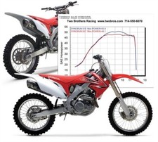 Marmitta scarico in fibra di