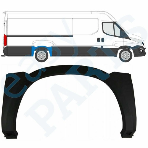 Iveco daily 2014 panneau - iveco, 2014-panneau