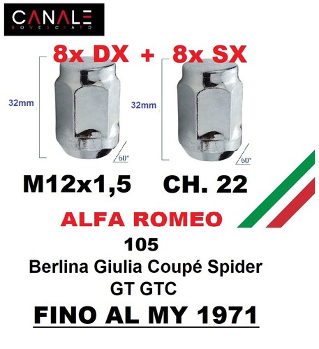 Kit dadi ruota destri e - kit,