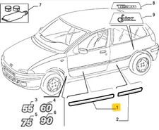 FIAT PUNTO SPORTING 93-99