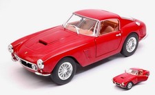Ferrari 250 GT Berlinetta SWB