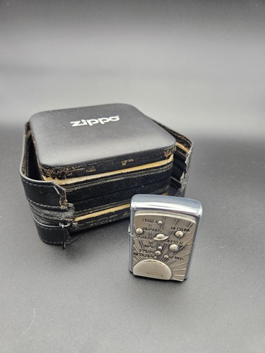 Zippo planets collection - zippo,