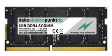 Memoria RAM da 8 GB adatta per