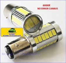 Fari anteriori Led per  Panda