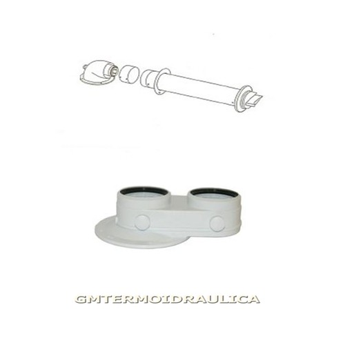 Kit fumi coassiale sdoppiato - fumi, e