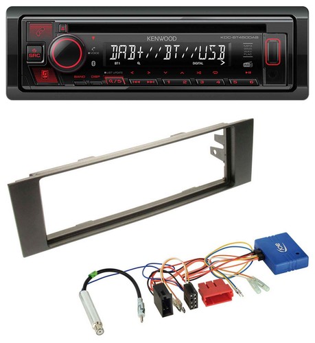 Autoradio kenwood can bus - kenwood, can-bus
