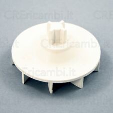 Giunto Perno Accoppiamento