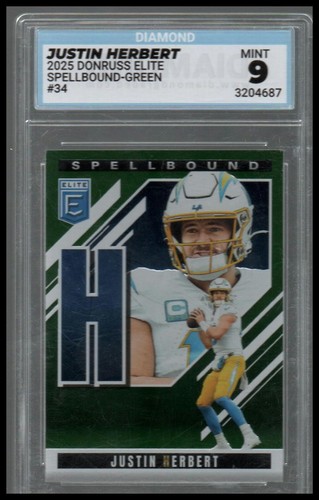 2025 panini donruss elite - 2025,
