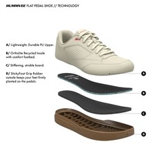 Scarpa da mountain bike Endura