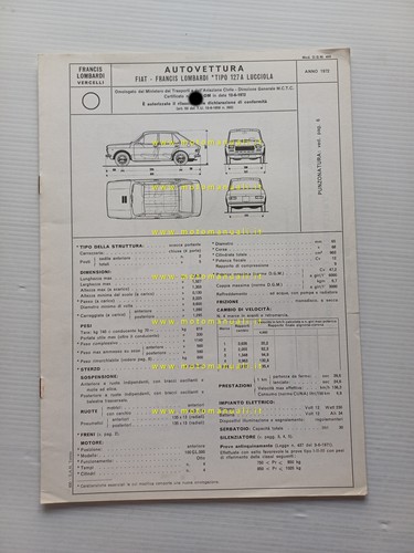 Francis lombardi fiat 127 - fiat,