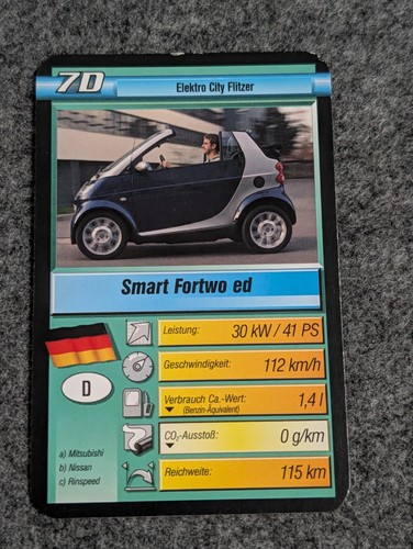 Smart fortwo 7d - -,