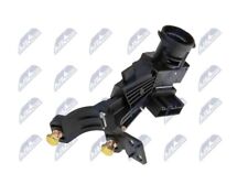 Bloccasterzo Blocchetto