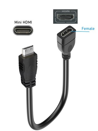 Cavo mini hdmi 60hz - 60hz,