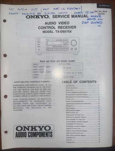 Onkyo ds575x receiver - tx-ds575x, av