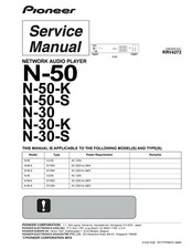 Servizio Manuale di Istruzioni