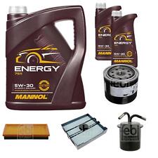 Pacchetto ispezione Febi