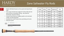 Hardy Zane Fly Rod  8'8wt-'9