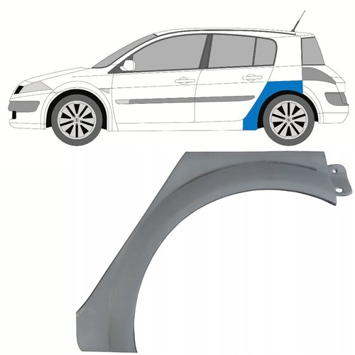 Adatta renault megane - renault,