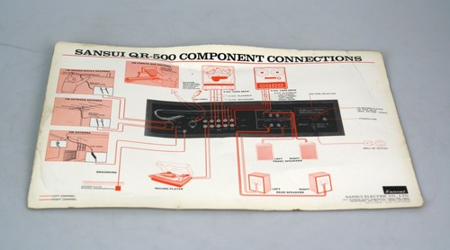 Sansui 500 informazioni - sansui, qr-500