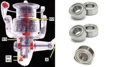 Shimano Super Tune STRADIC