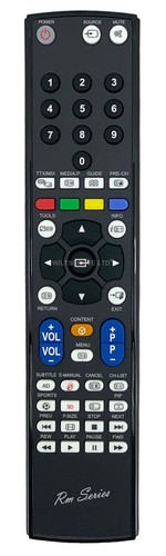 Telecomando serie adatto - serie,