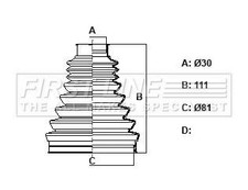 Front Left Or Right Inner Cv
