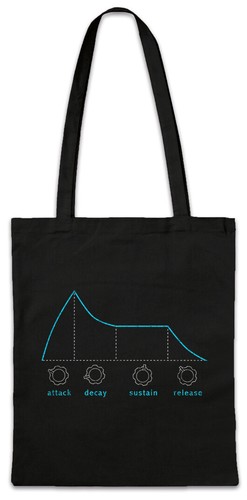 Sintetizzatore adsr borsa in - i,