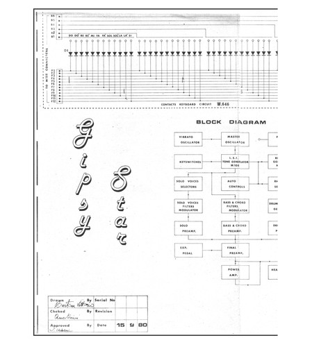 Welson gipsy star schematic - welson,