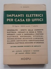 Giuseppe Biasutti Impianti