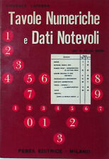 Tavole numeriche e dati notevoli. Per le Scuole Medie - Lapenna - Ed Febea 1975