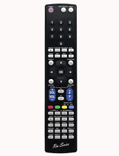 RM Series Remote Control fits
