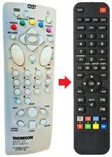 Comando a distanza inviato per