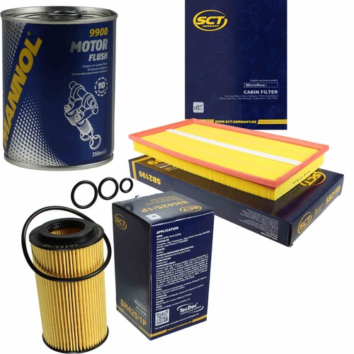 Sct controllo set - set, per